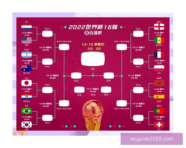 世界杯赛事预测分析全面指南助你精准把握比赛走向