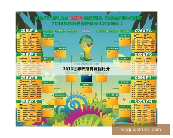 世界杯精彩赛事分析与买球策略全面推荐指南