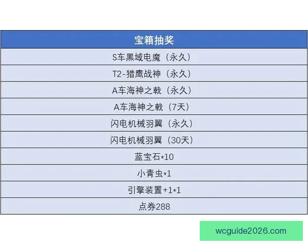 世界杯竞猜游戏平台注册全面启动 参与即有机会赢取丰厚奖励