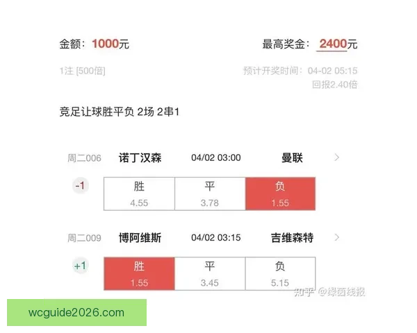 深度解析足球竞猜技巧与数据分析助你提高竞猜准确率