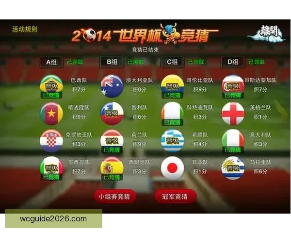 世界杯精彩竞猜比分平台实时预测与赛果分析攻略