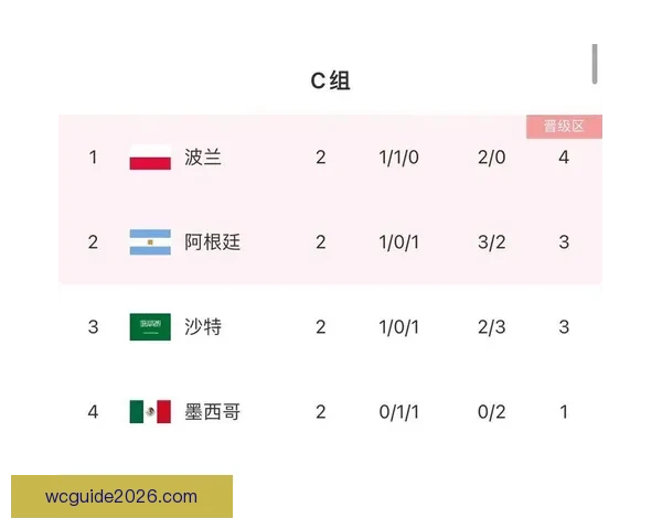 世界杯精彩竞猜比分平台实时预测与赛果分析攻略